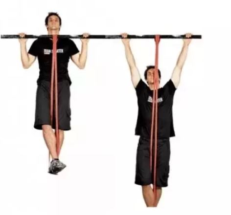 resistance pull ups